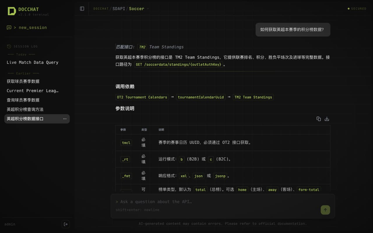 DocChat AI conversation response